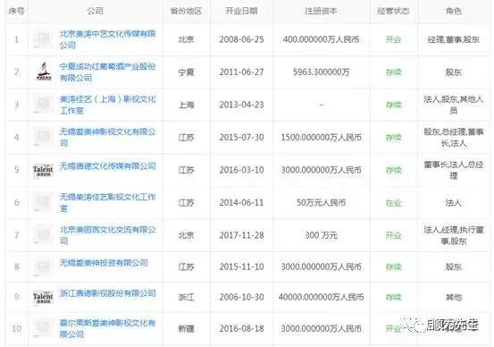 范冰冰陷偷税门国税地税齐发声